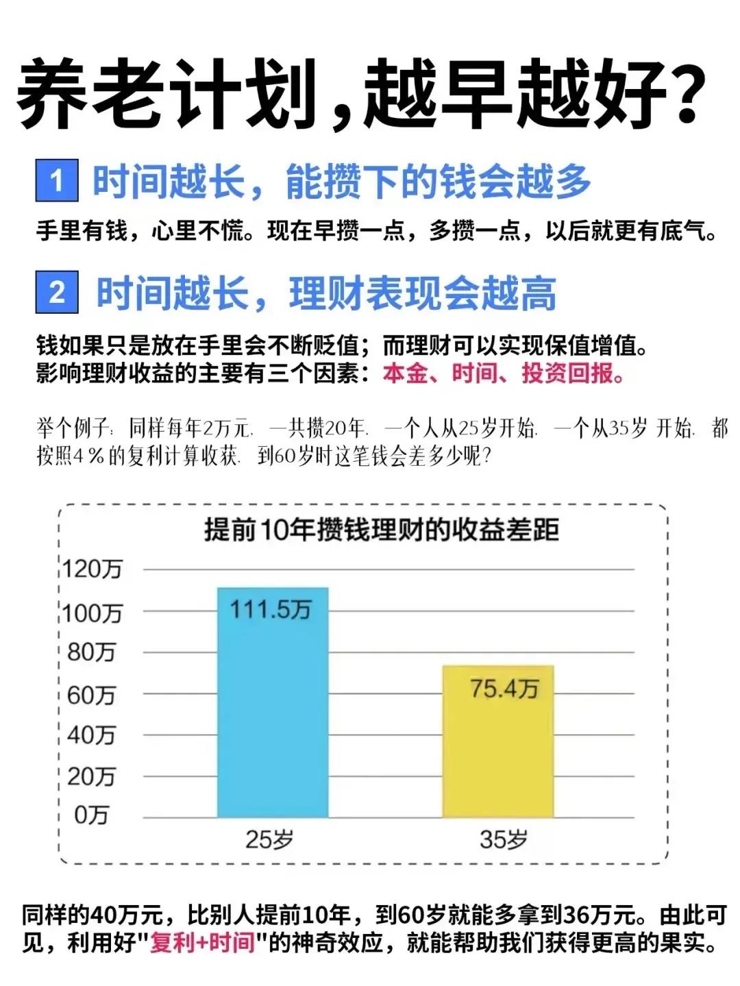然而，鉴于人口老龄化问题越发严峻，延迟退休年龄已然成为了无法避让的抉择。从表层来