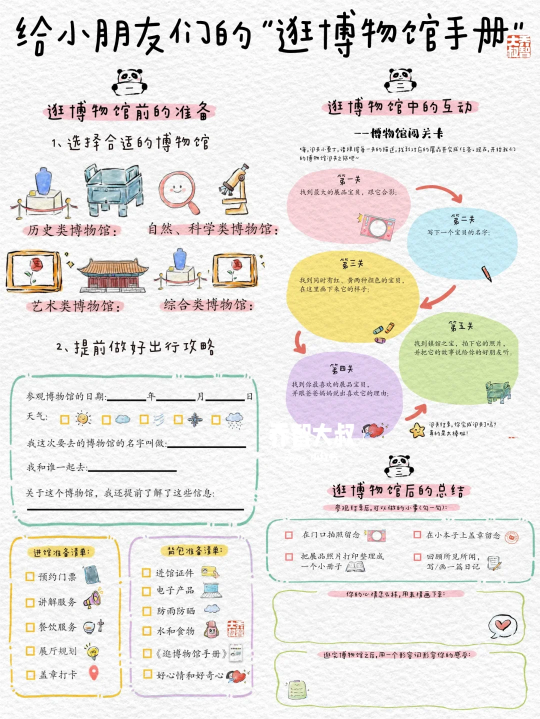 给小朋友的逛博物馆攻略