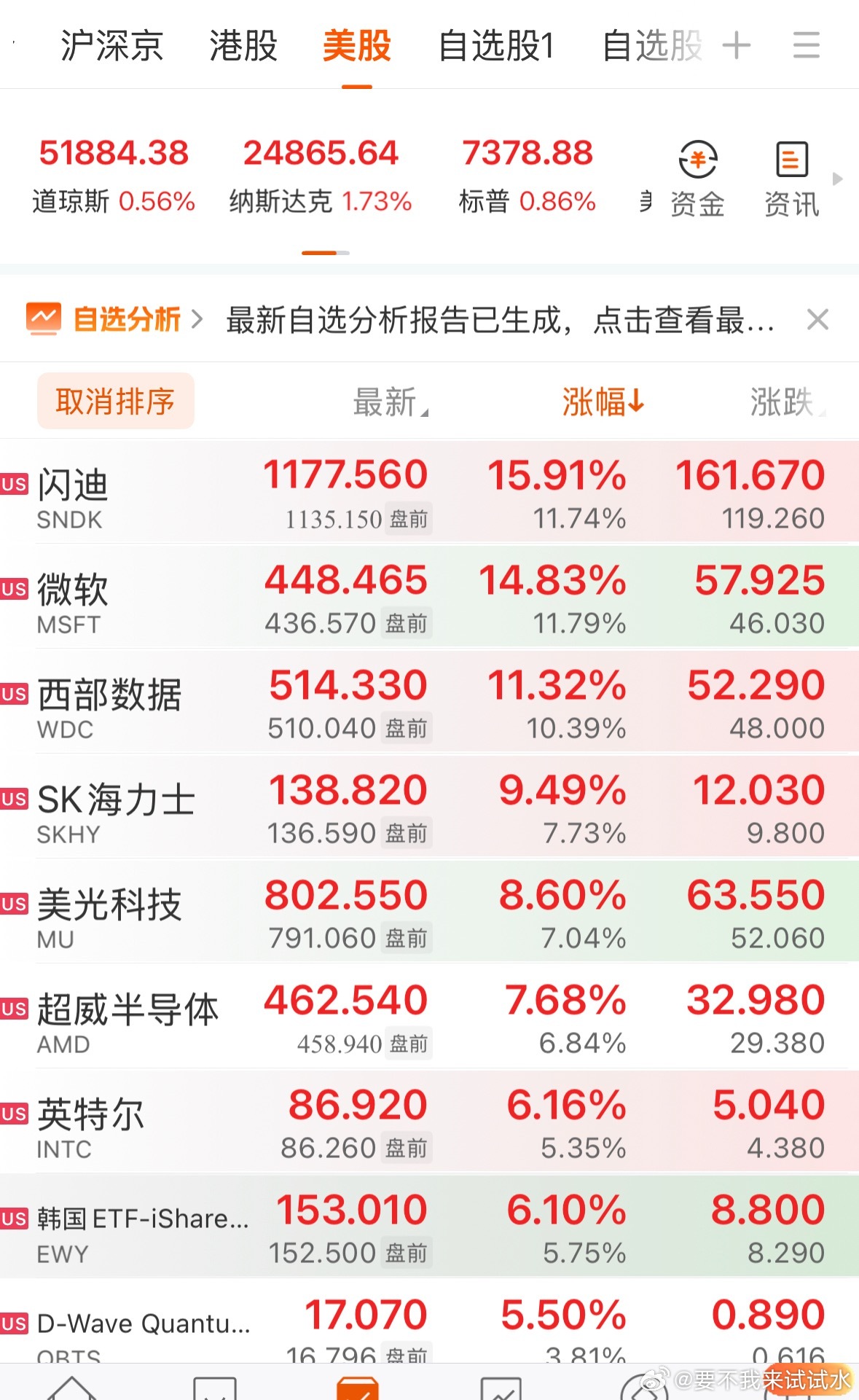 明早再看吧 