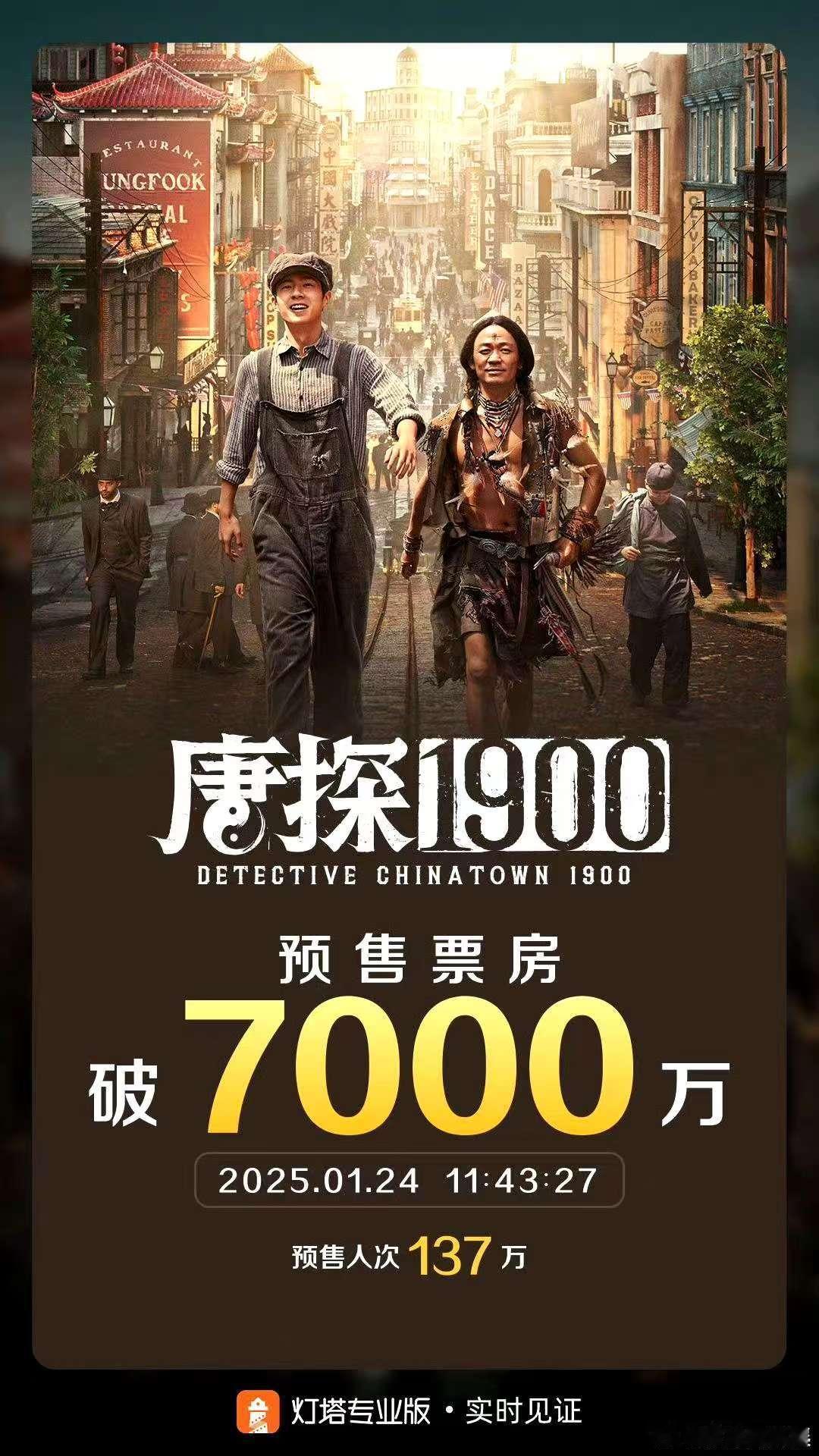 唐探1900预售票房破7000万  电影《唐探1900》预售及点映票房高歌猛进，