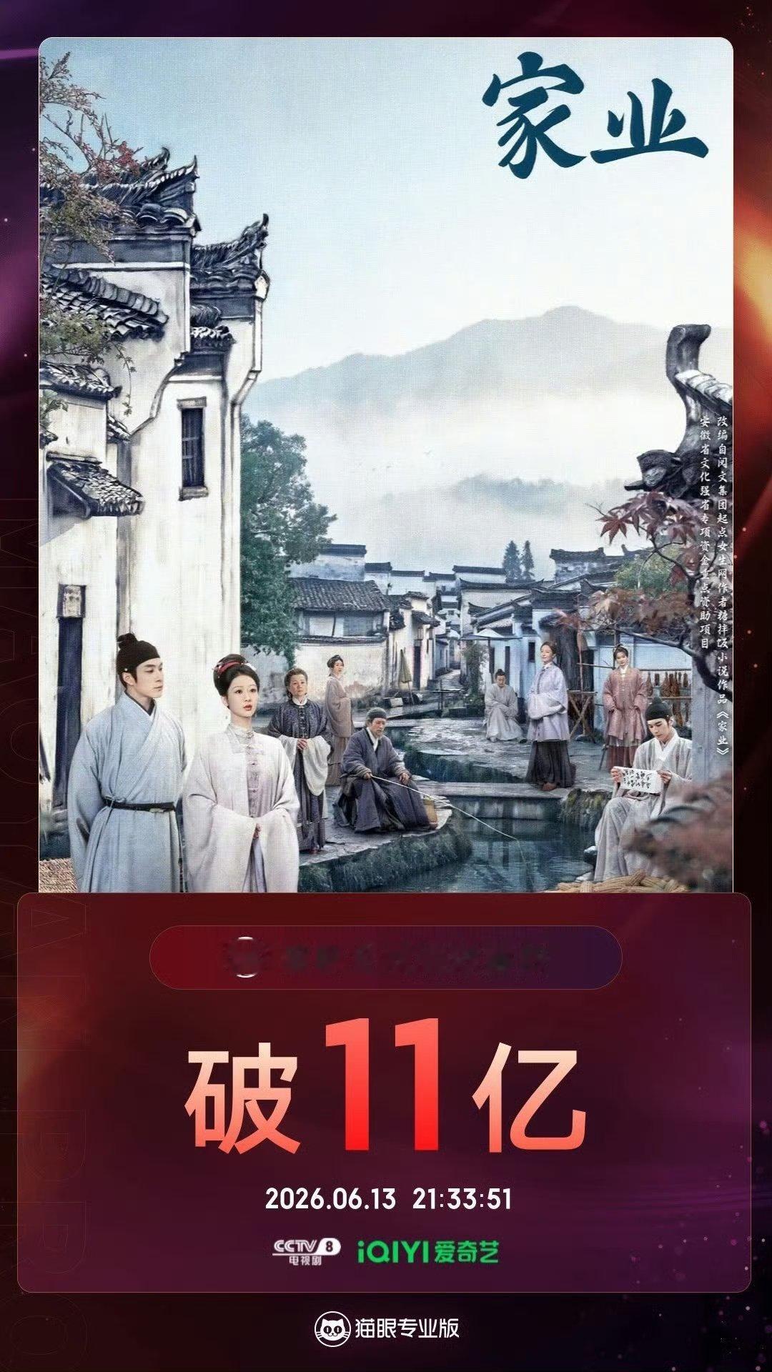 家业有效播放量破11亿恭喜杨紫李祯  恭喜家业有效播放量破11亿 继续追剧逐帧细