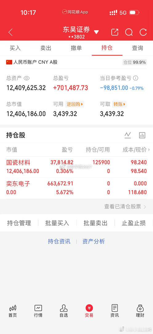300万本金，目标一年1500万，拒绝马后炮，全程公开验证，欢迎大家一起见证！（