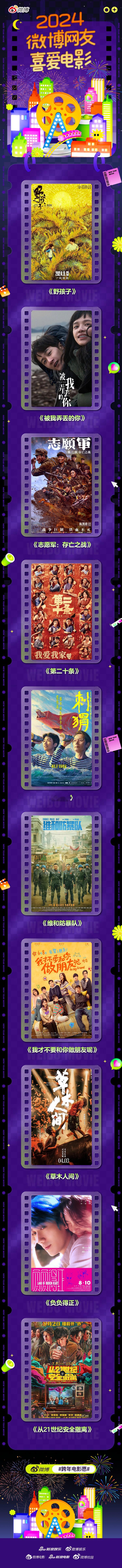 2024微博网友喜爱电影&期待电影&喜爱电影角色评选已经揭榜啦！ 跨年电影愿 一