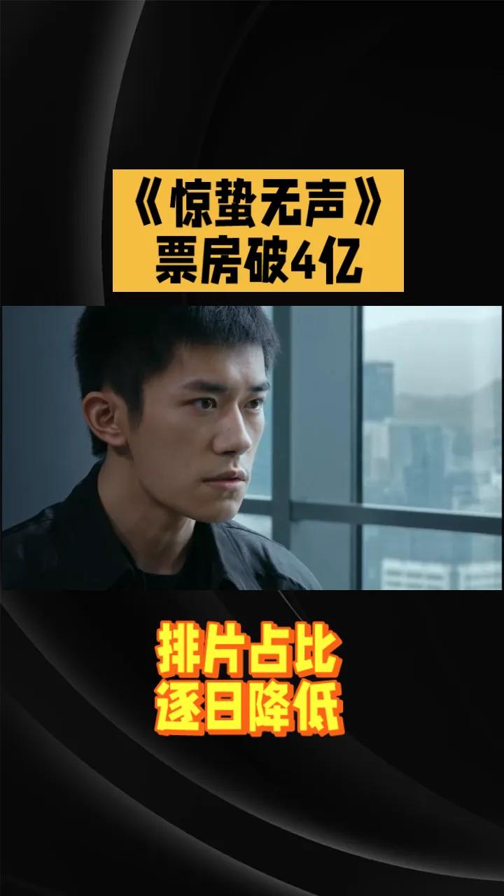 《惊蛰无声》票房破4亿，排片占比逐日降低
由张艺谋执导，易烊千玺、朱一龙、宋佳领