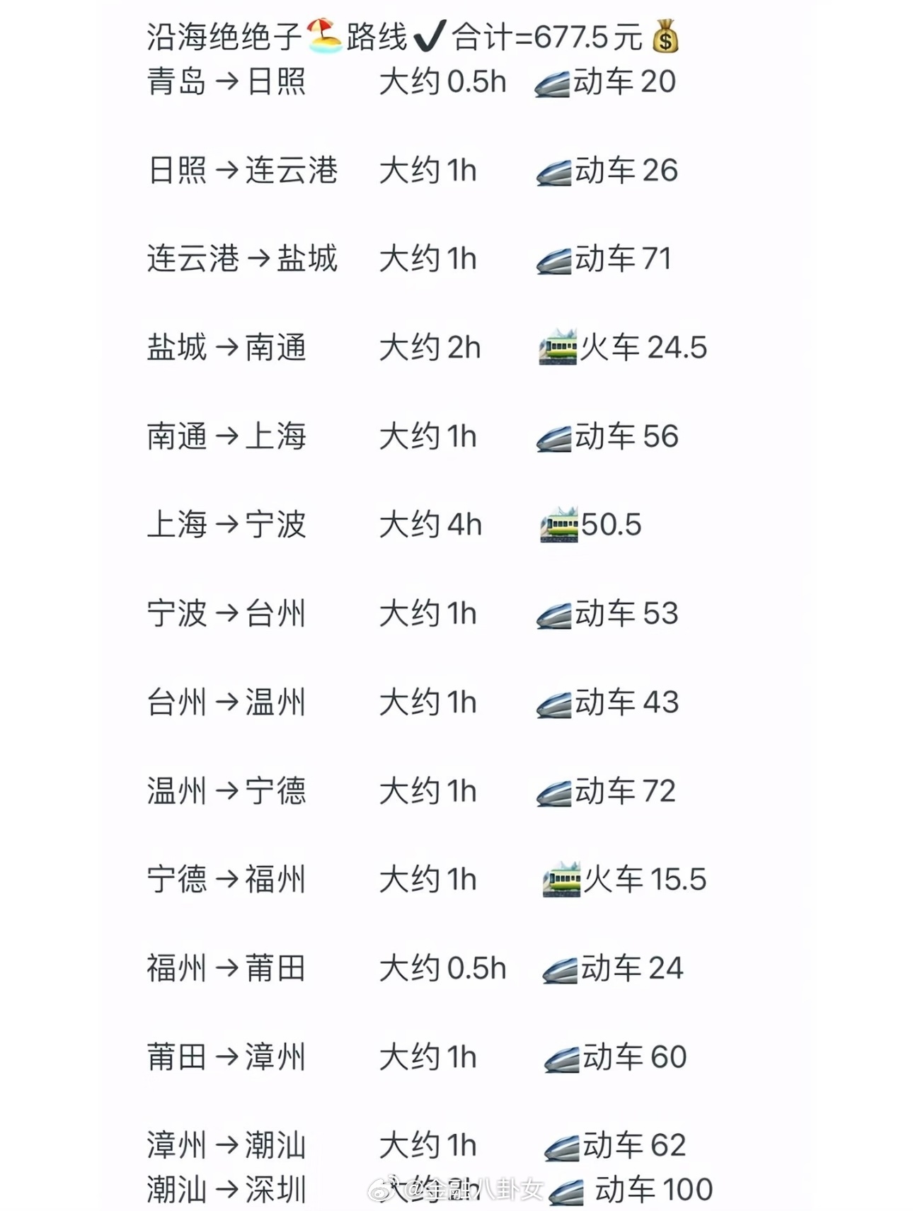 码一下，这个看着真不错