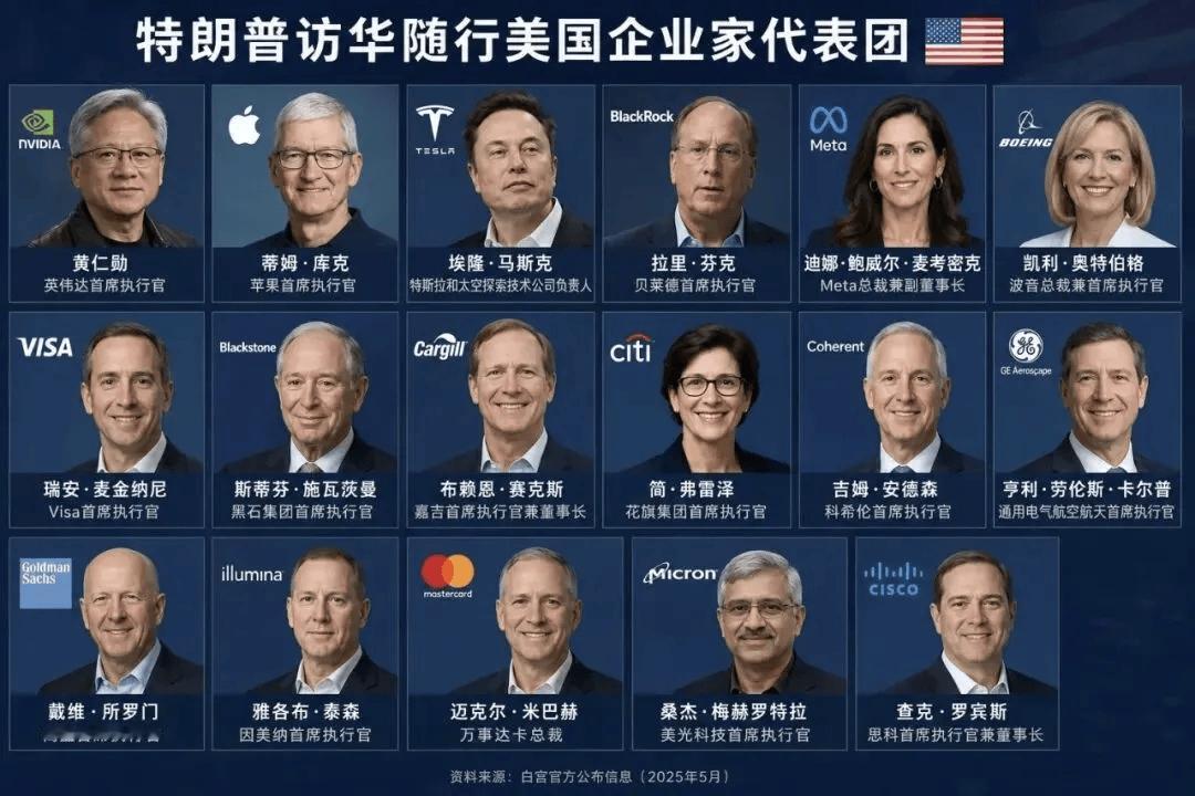 家人们，咱把特朗普这趟中国行的名场面一锅烩了，你就品吧，越品越有意思。
先说老头