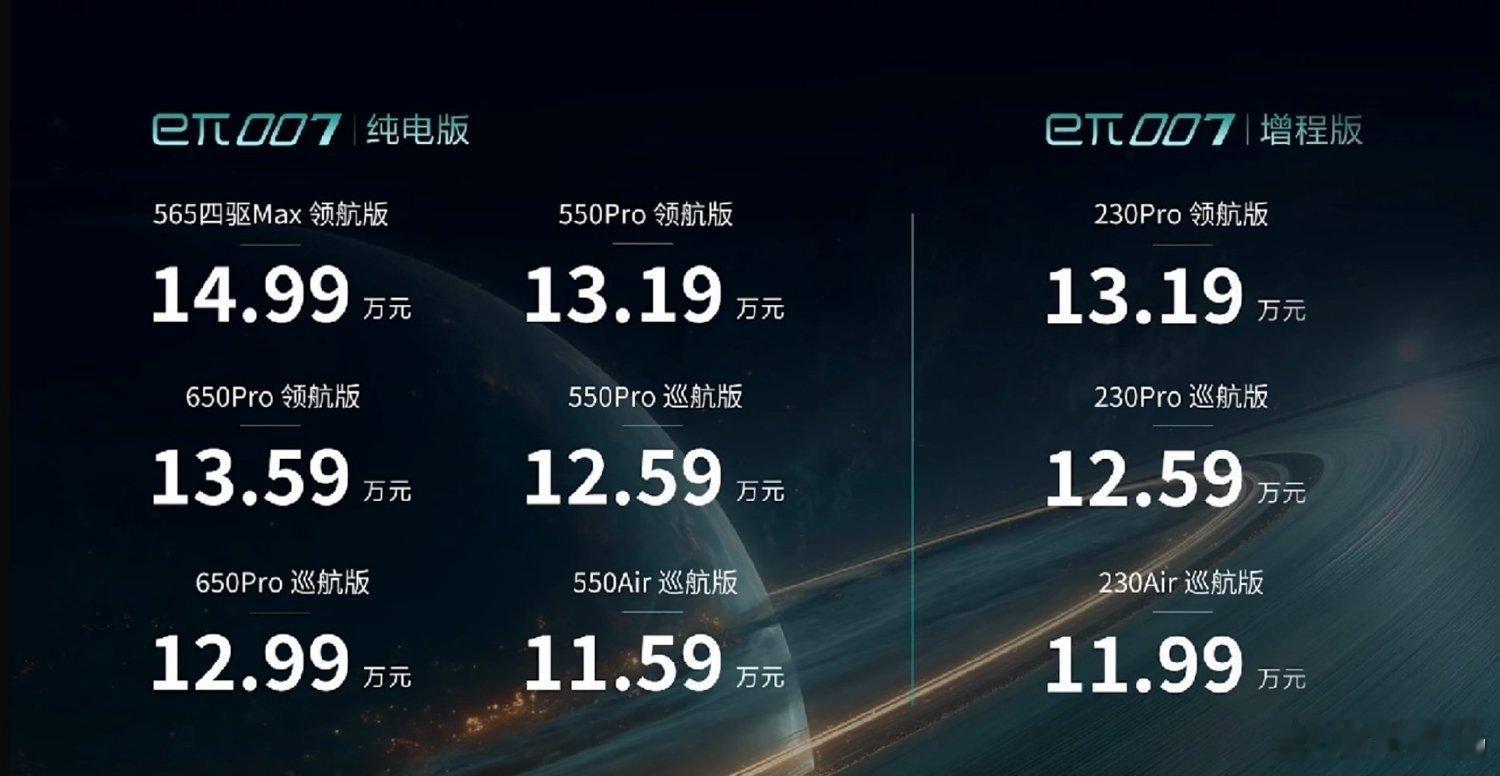 新款东风eπ007正式发布，纯电版11.59万元起，增程版11.99万元起 ​​