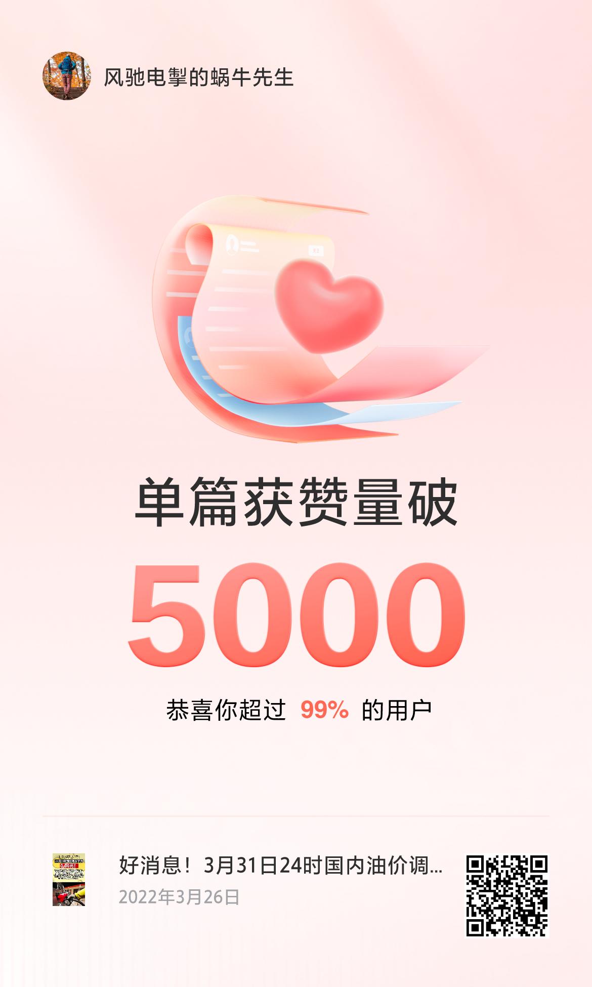 🔥我创作的单篇内容获得超过5000赞了！