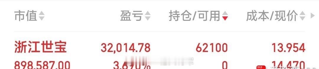 浙江世宝已入手中。 