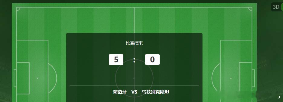 简直就是如鱼得水，葡萄牙vs乌兹别克5-0结束，明哥也是带领兄弟们拿下开门红！休