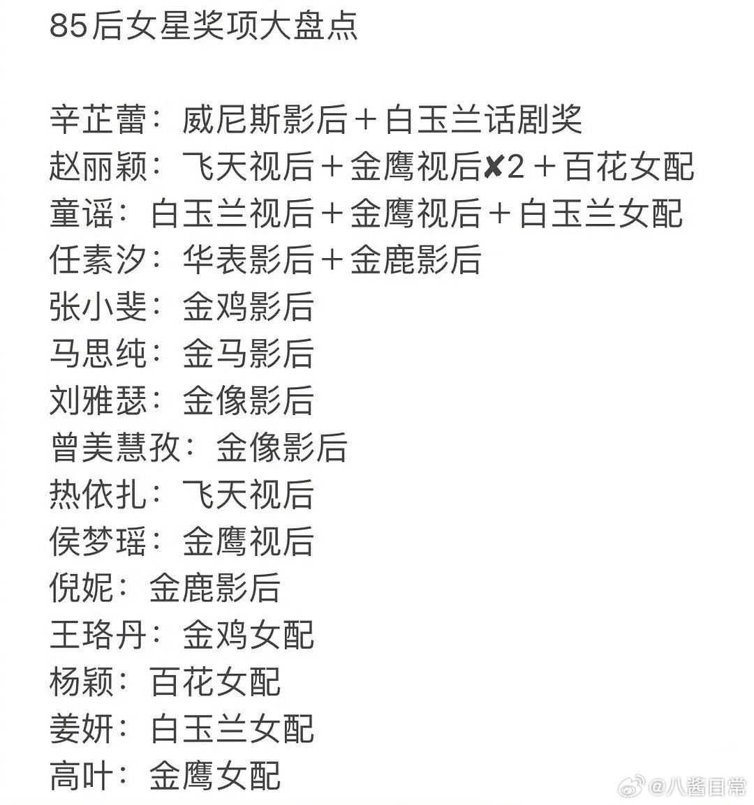 85花奖项盘点 ​​​
