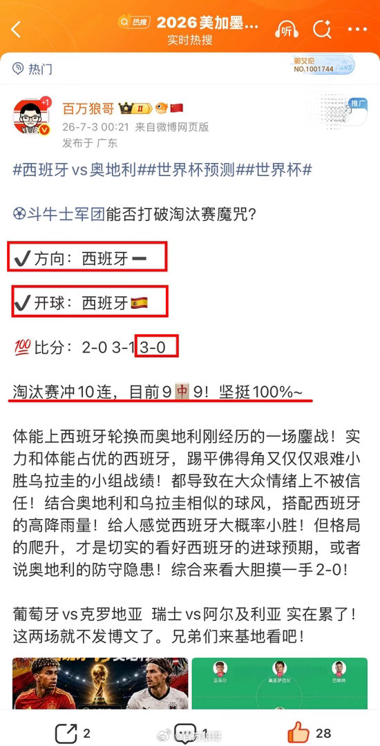 世界杯淘汰赛10🀄️10，击中8个比分！还有谁？✅西班牙3比0奥地利 【大🈵
