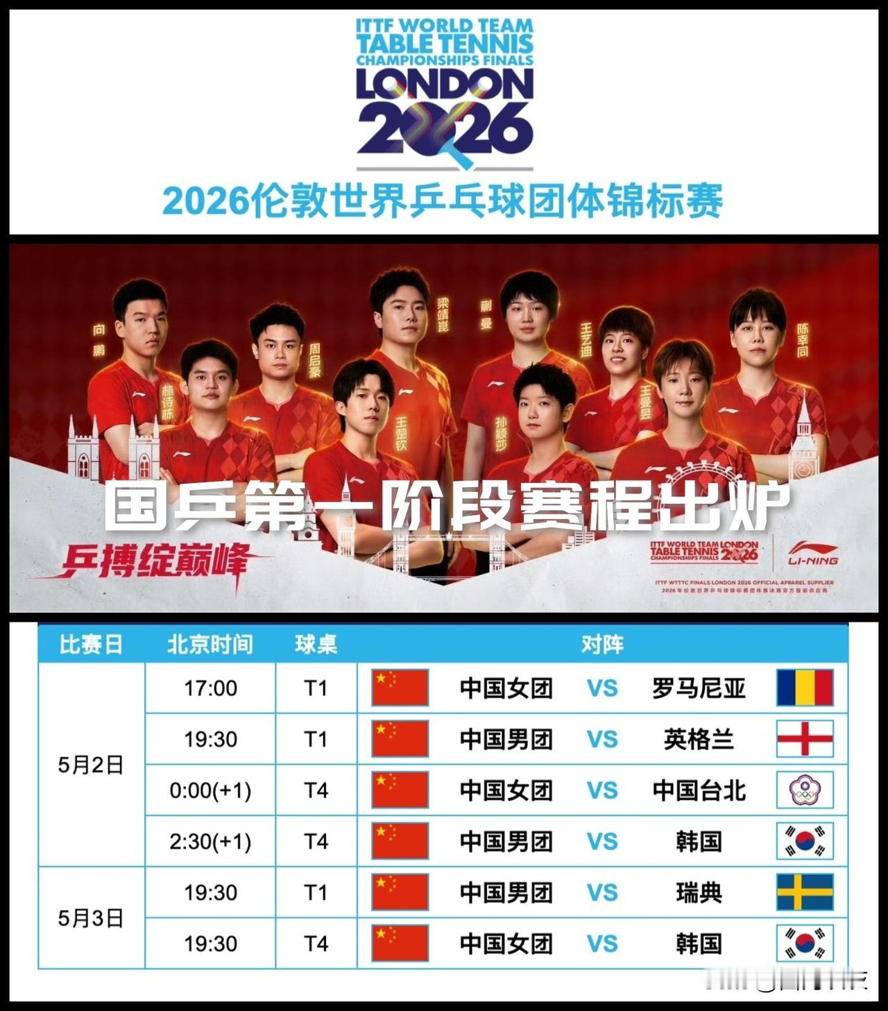 【伦敦世乒赛已开打！国乒第一阶段赛程出炉！】

5月2日首次亮相，一天四场，女团