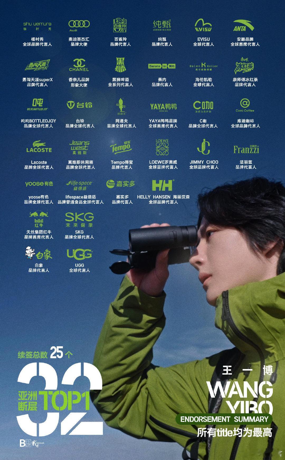 啊啊啊啊就是这个王一博爽 