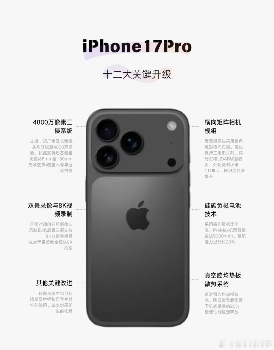 iPhone 17 pro 12大升级，看完你觉得值得入手吗？ ​​​