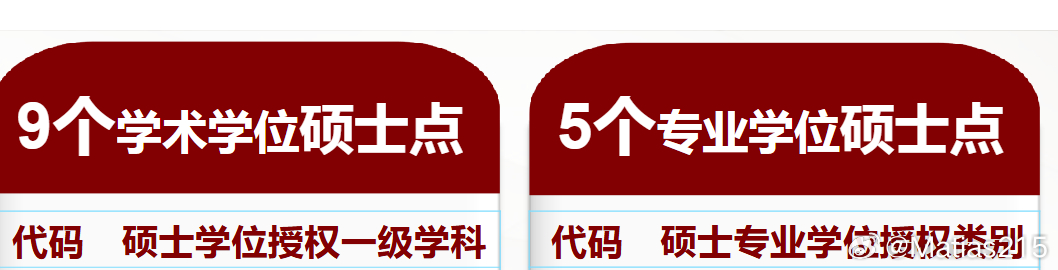 这两个硕士，有什么区别？ 