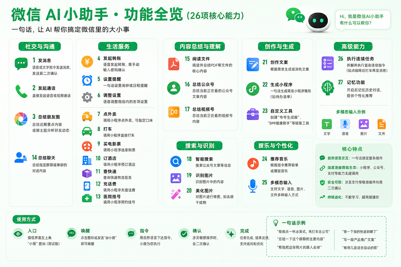 微信迎史上最大更新发展趋势一切都是AI~微信原生AI助手“小微”开启小范围内测，