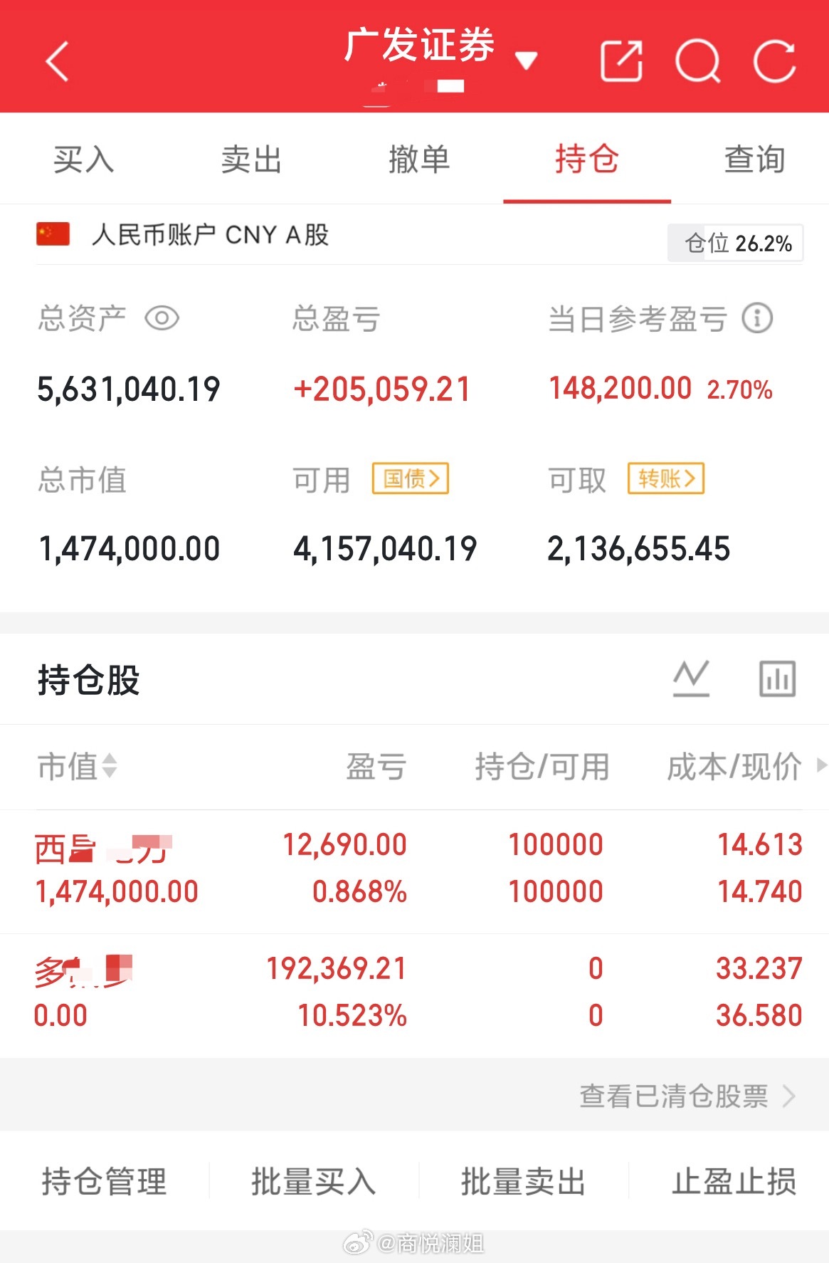 跑了跑了，接盘哥加油拉涨停吧，三波没冲下来 不估计套牢那么多哇我是感谢的吃了一波