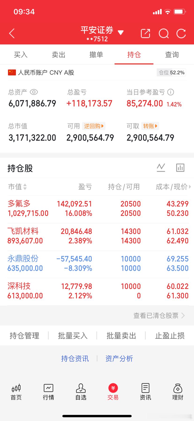 400万冲击800万目标！实盘第61天 操作全公开稳扎稳打，一步一脚印奔目标今日