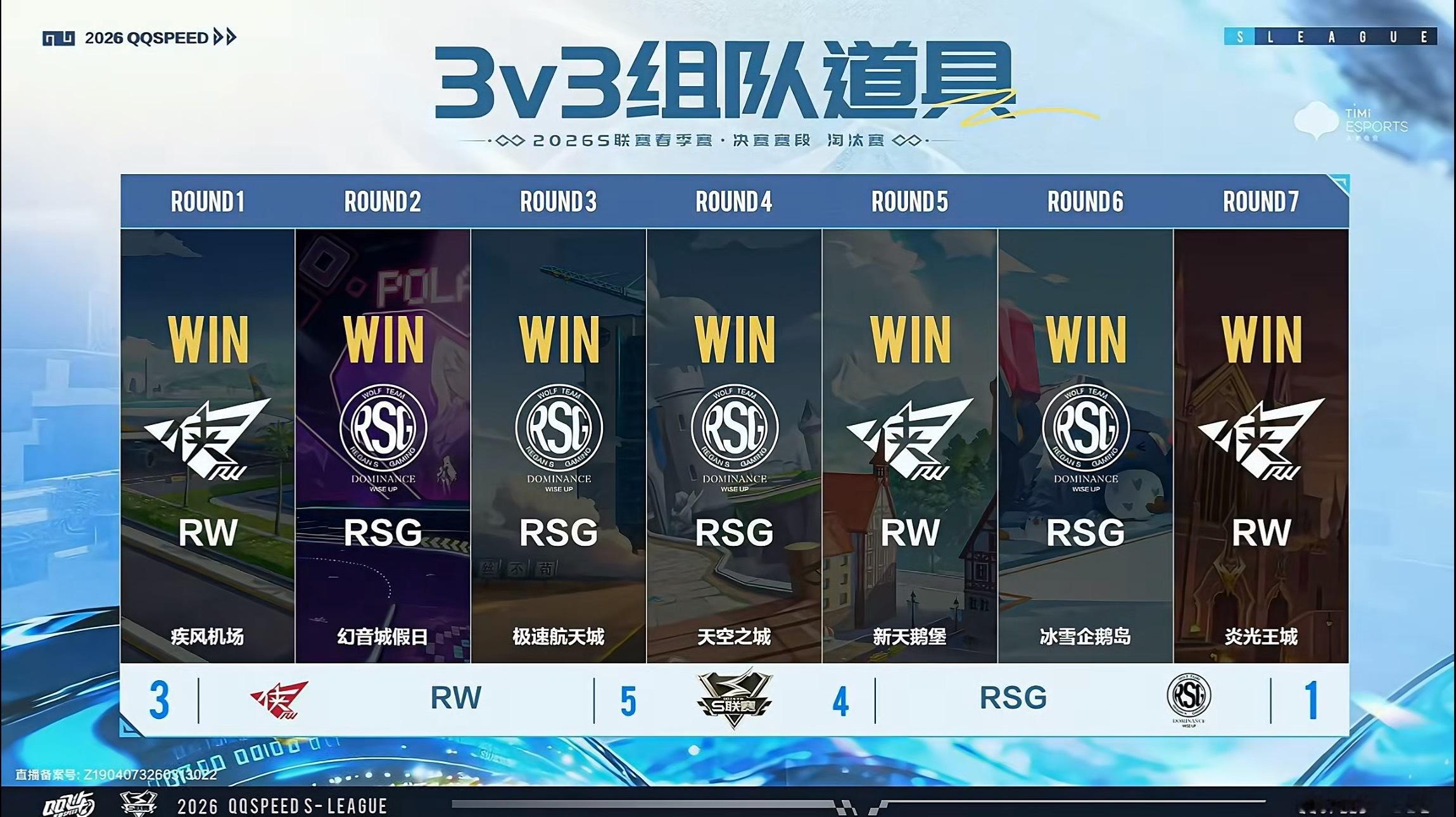 s联赛2026S联赛春季赛【2026S联赛春季赛决赛赛段】第二周第二日第二场第四