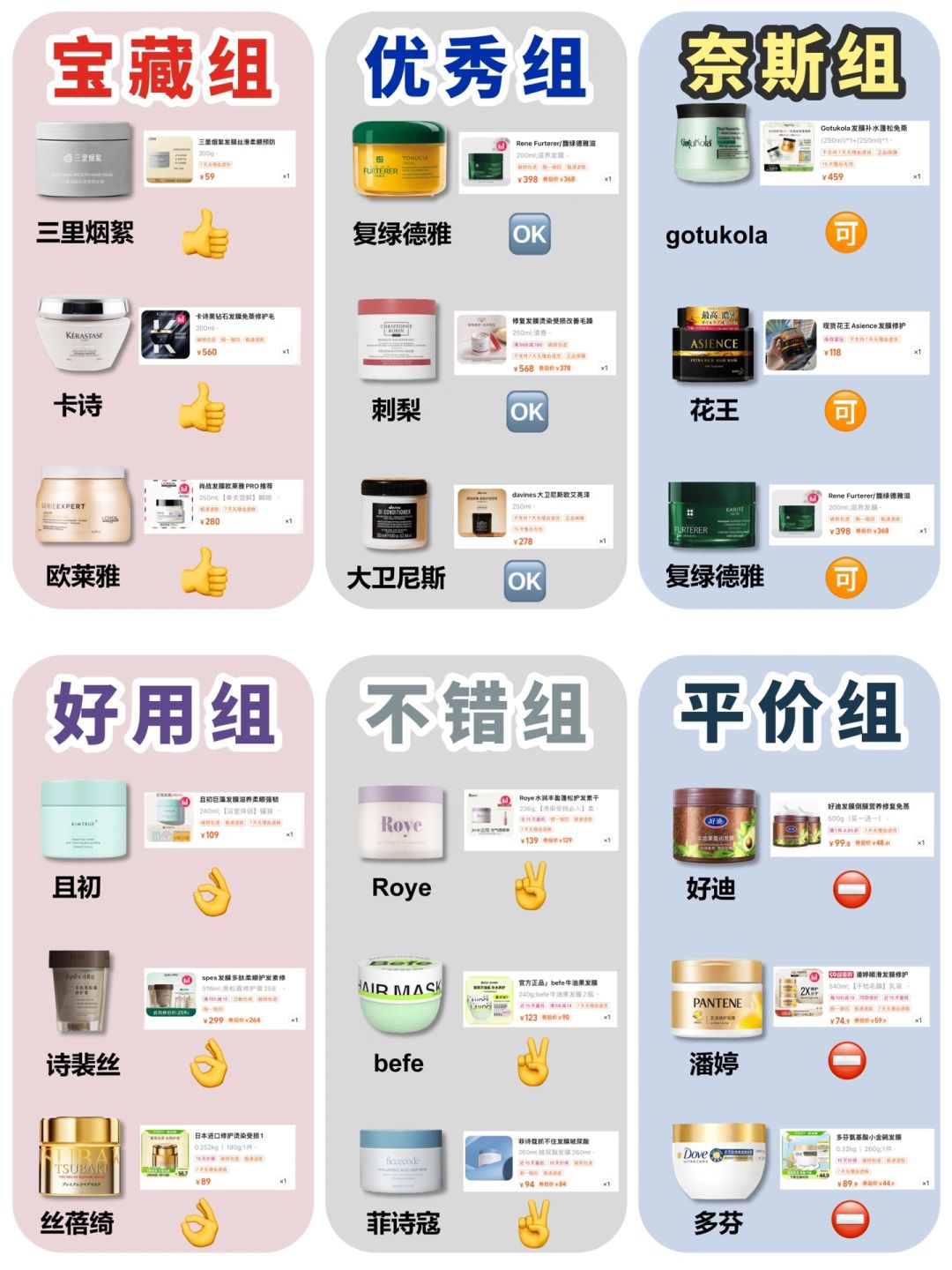 新手姐妹留步!回购N次的发膜大反馈!