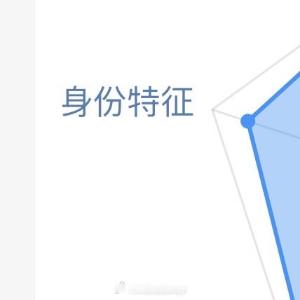 阳光信用   ‎阳光‎信用 ☀️‎每日一善    ☀️极好774！！！🦋给想涨