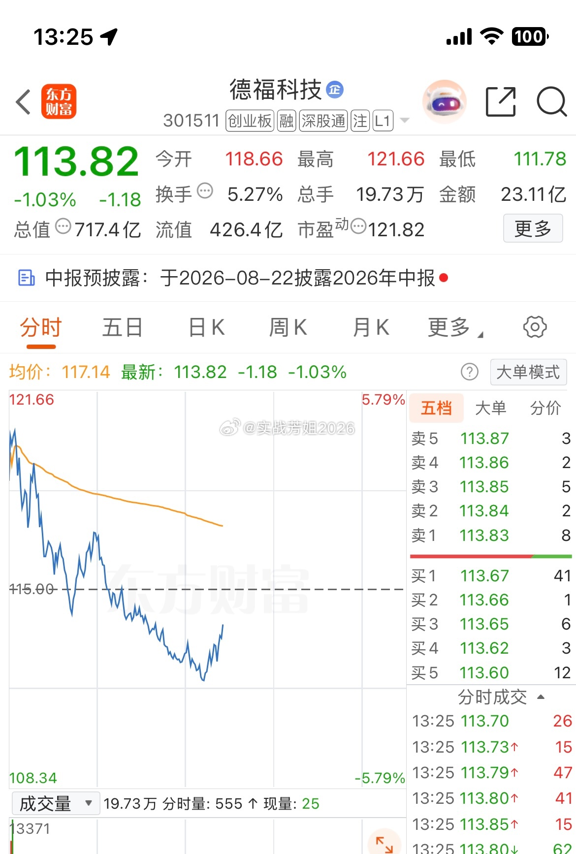 这两个都还不错，加入自选观察