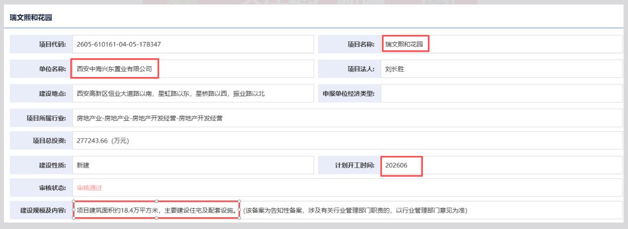 拿地仅一个月！总投资约 27.7 亿元，西安楼市又一央企纯新盘案名曝光，紧邻多所
