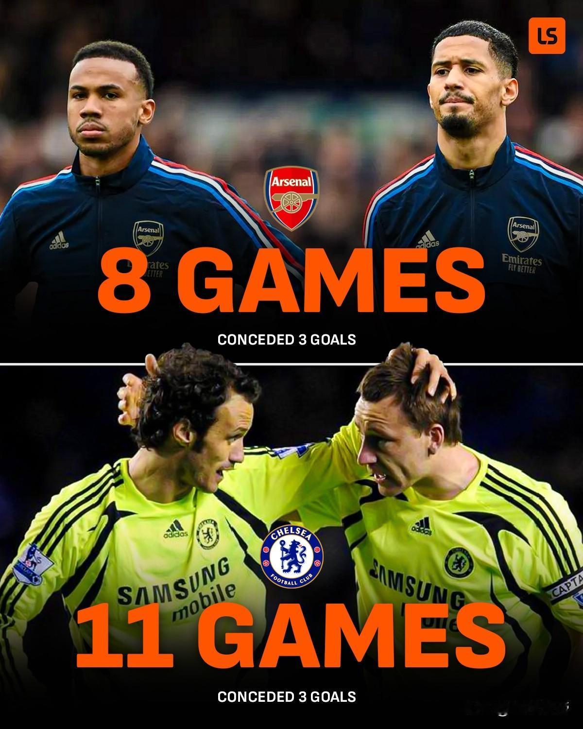 挑战英超最强防守，阿森纳能否打破切尔西单赛季丢15球记录？

本赛季阿森纳已经成