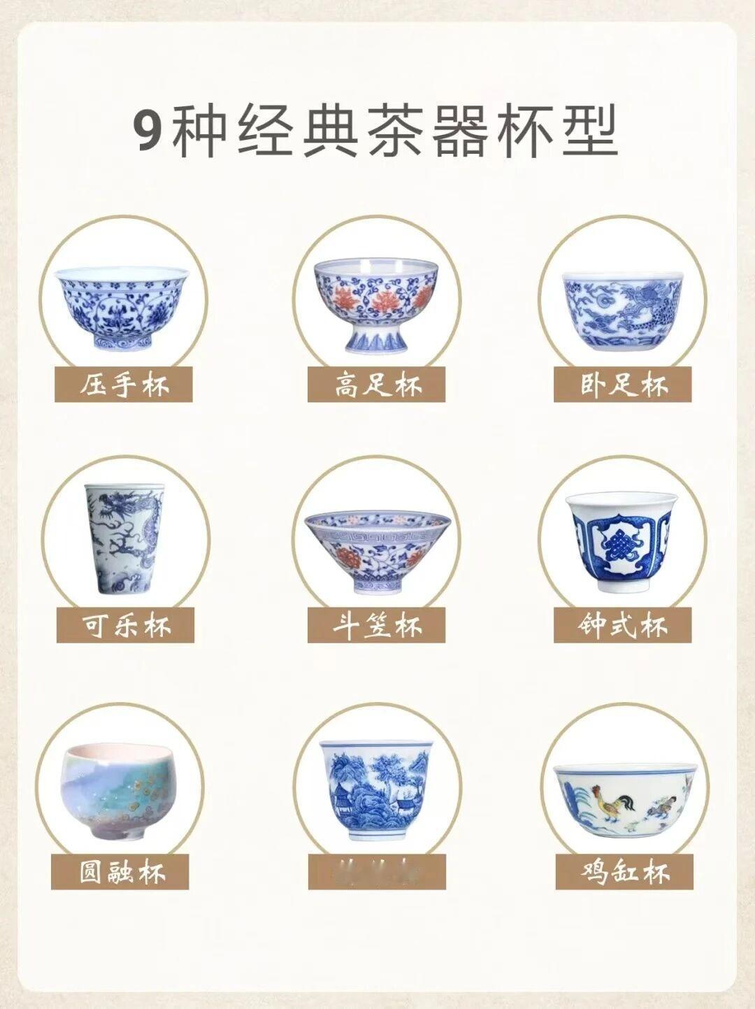 品茗之事，茶为核心，而承载茶汤的瓷杯亦不可或缺，其重要性绝不亚于茶叶本身。一只温