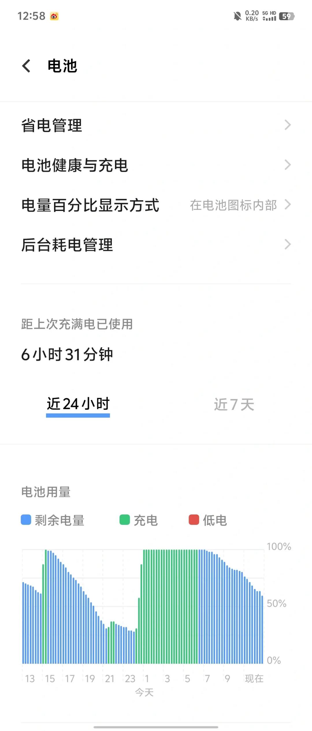 vivoXFold3Pro 的电池过于离谱了！