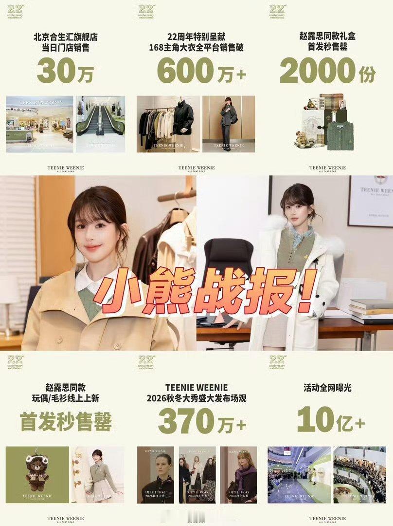 赵露思小熊直播战报🈶 921同款大衣600w➕，2000份899礼盒售罄！根据