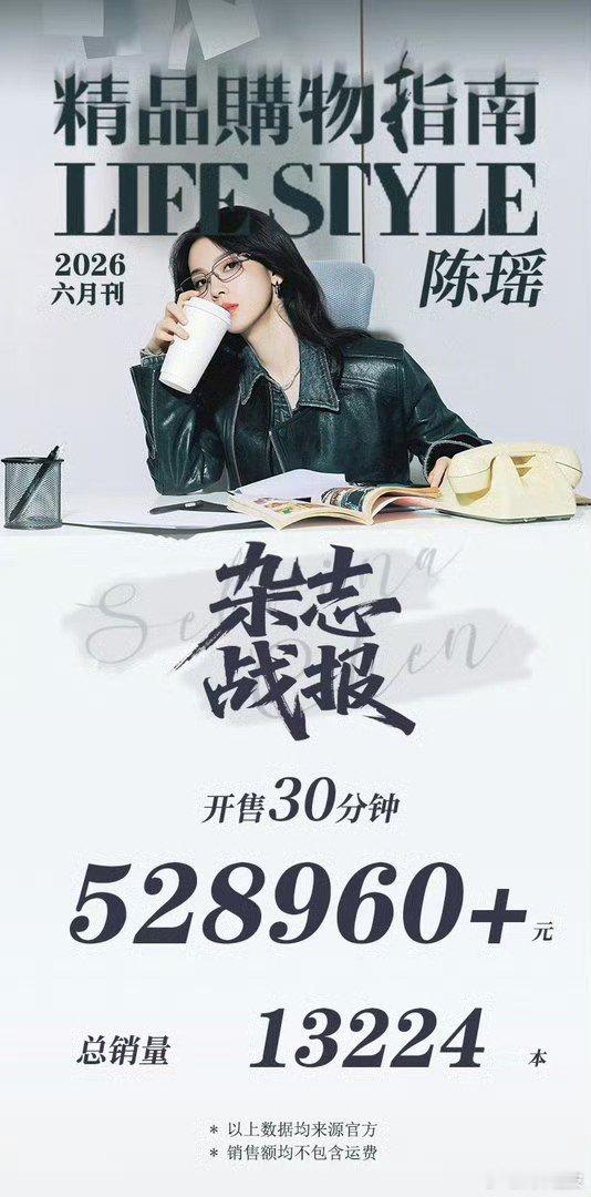 陈瑶杂志销量陈瑶杂志销量🈶咬瑶有效参加浪姐！这个购买力已经很不错了陈瑶杂志战报