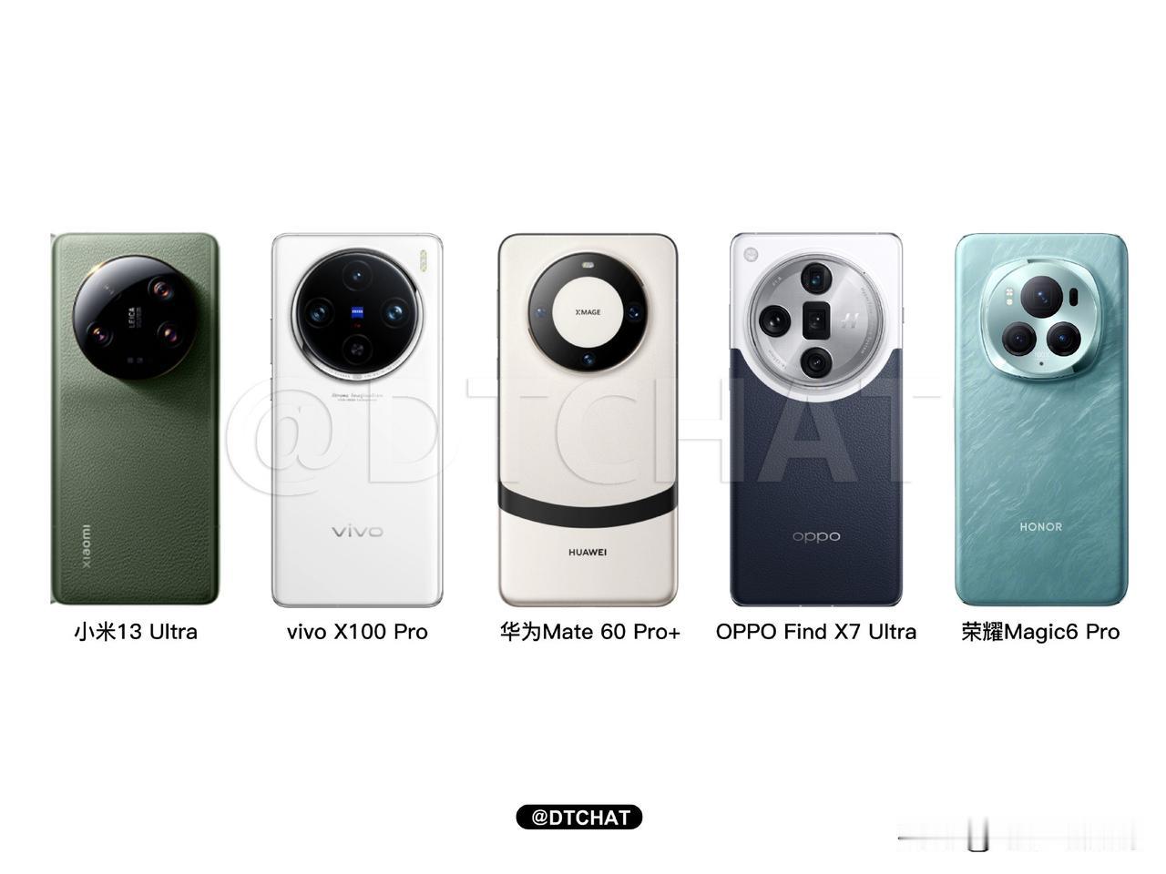 现在的超大杯真的是一家比一家过分了~
原本还觉得小米13ultra的设计过于激进