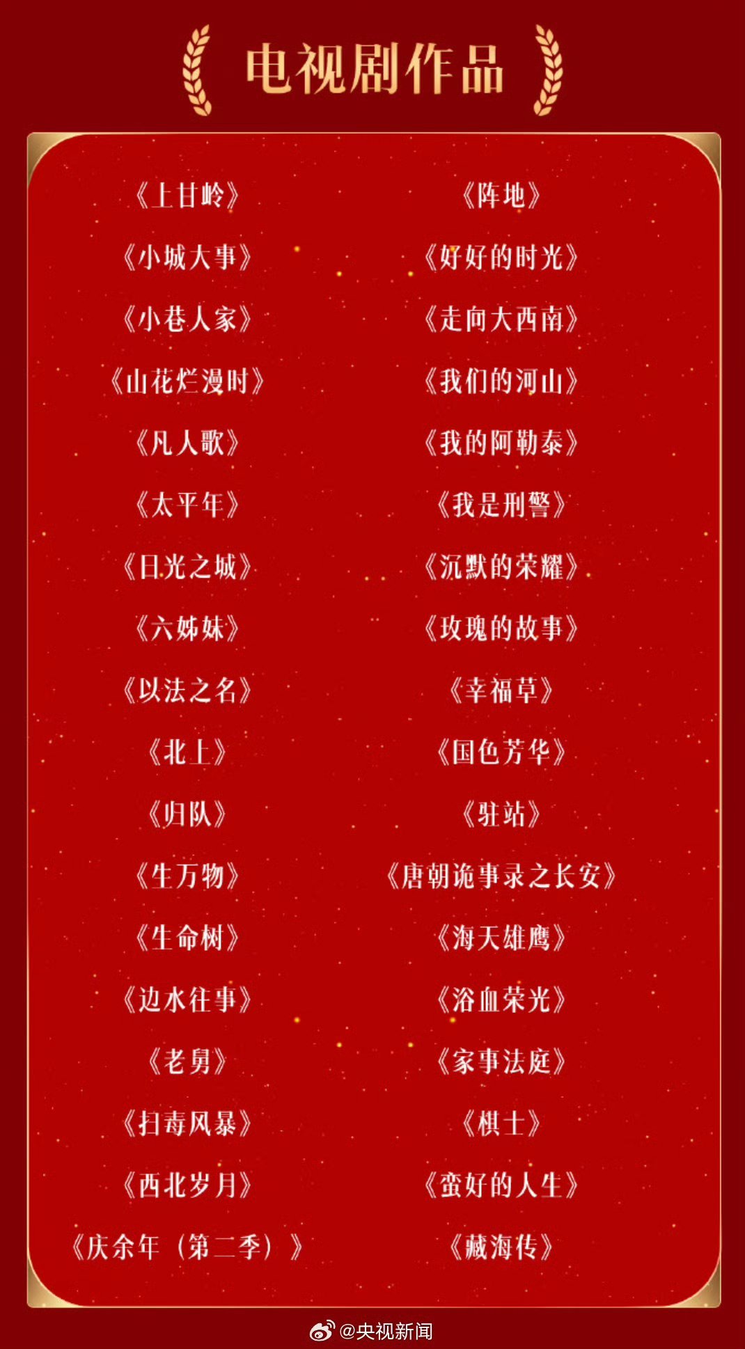 杨紫[超话] /金鹰奖提名公布金鹰入围名单入围的剧杨紫有两部，分别是《国色芳华》