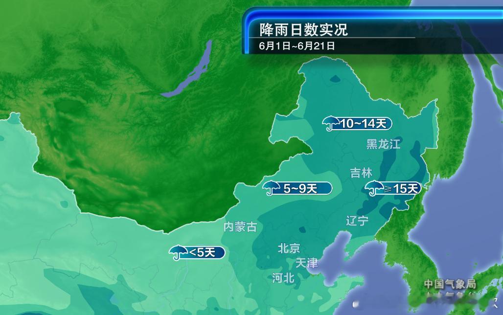 【东北华北降水频繁】今年6月以来，东北华北频繁受到冷涡、冷槽影响，降水日数明显偏