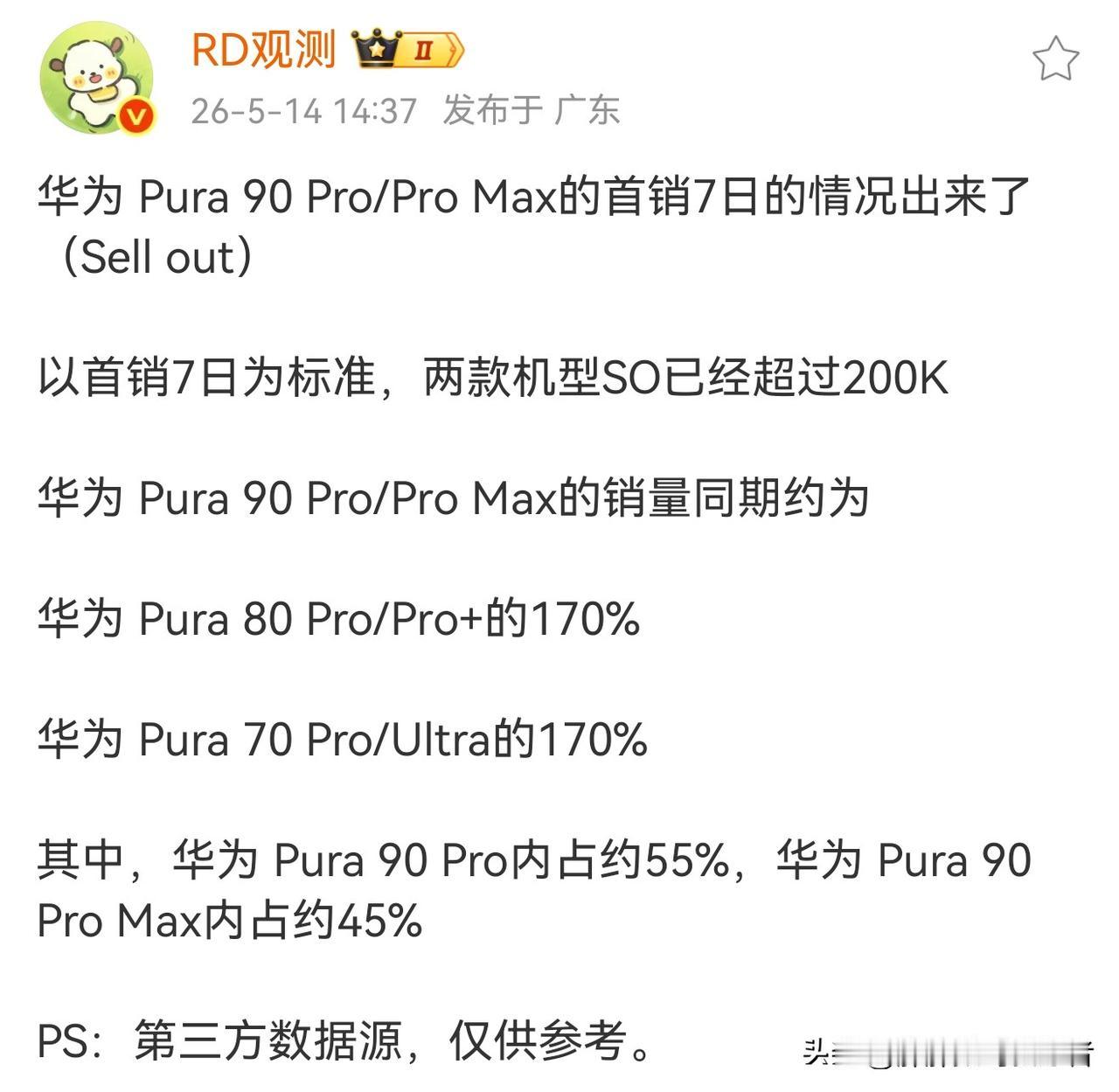 华为今年可以用吹枯拉朽来形容了！
Pura90系列，全线大卖，原来不仅仅pura