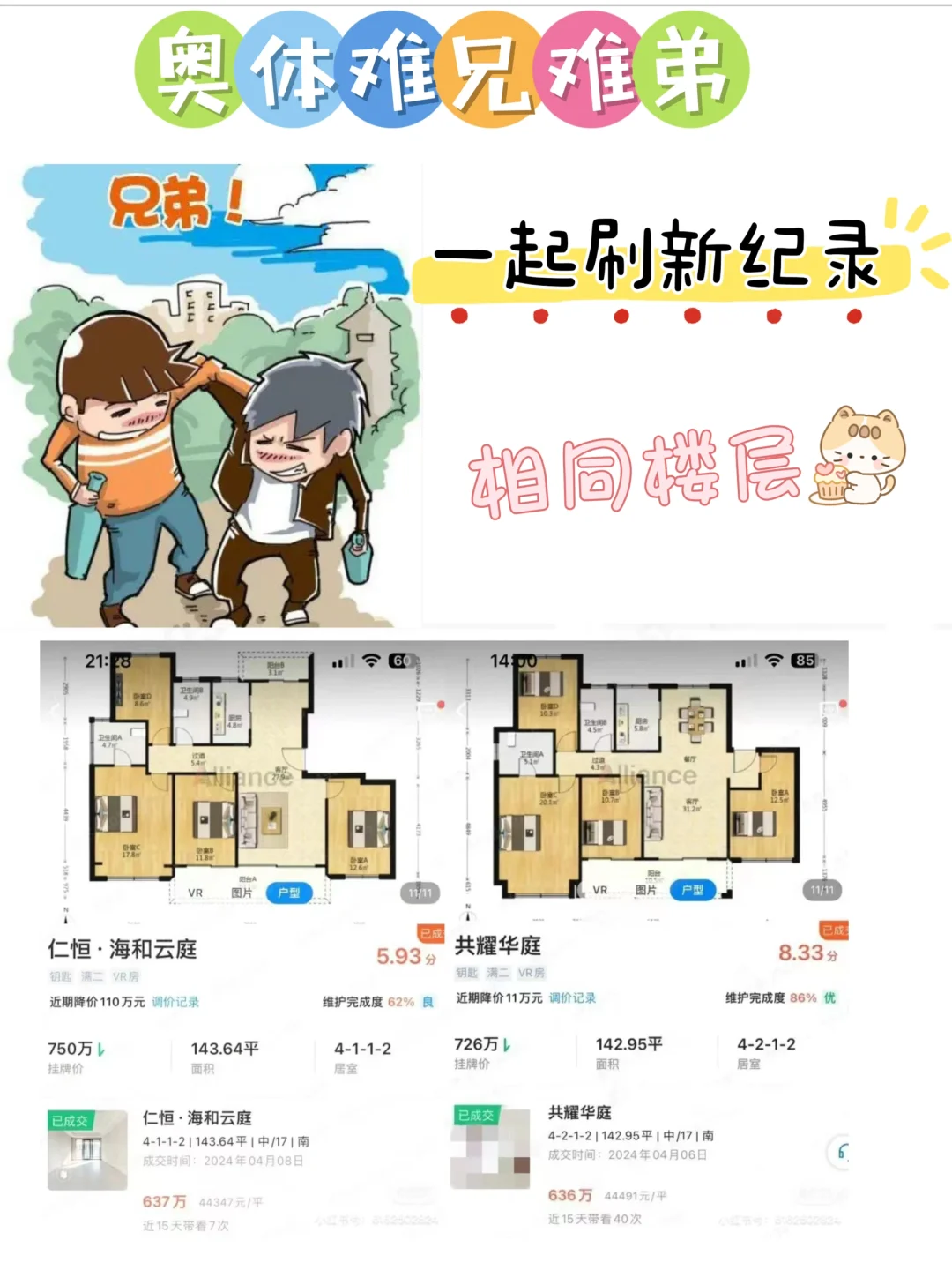 园区奥体难兄难弟🏠一起📉，💰4.4真的醉了。