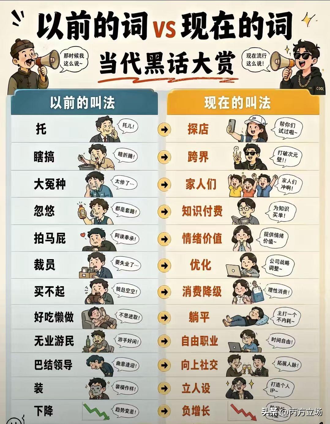 我只是觉得，
自己是不是已经落伍了。