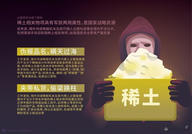 中国最新规定什么出口必须用中文填写文件，使用WPS格式？
中国在稀土出口新规上有