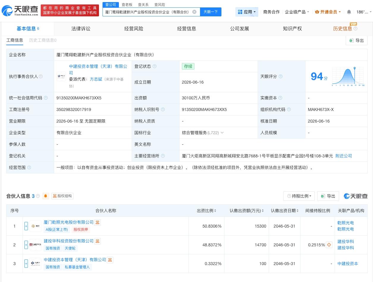 乾照光电等在厦门成立合伙企业

天眼查 App 显示，近日，厦门鹭翔乾建新兴产业