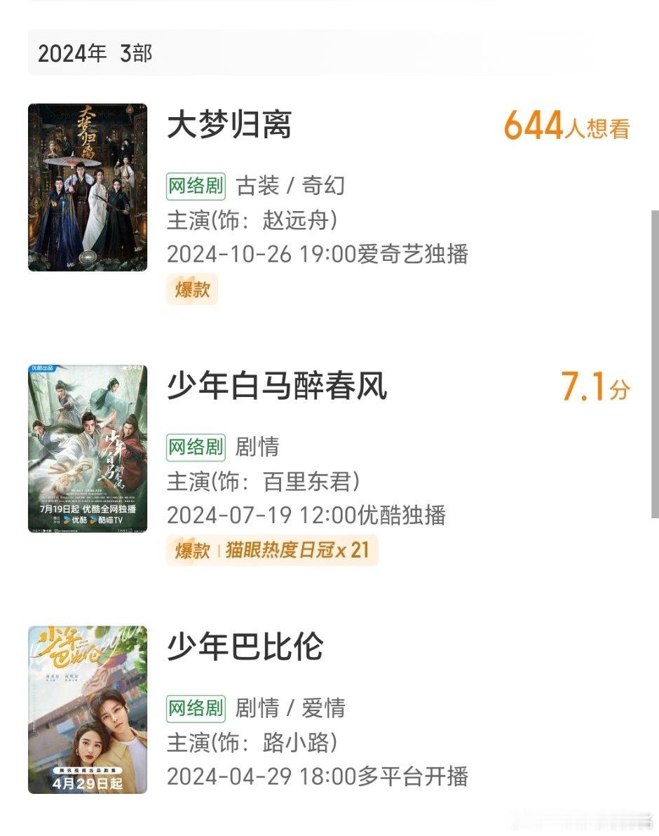 侯明昊已经连续演了7部古装男主剧，少年白马醉春风，大梦归离，逍遥，入青云，玉茗茶