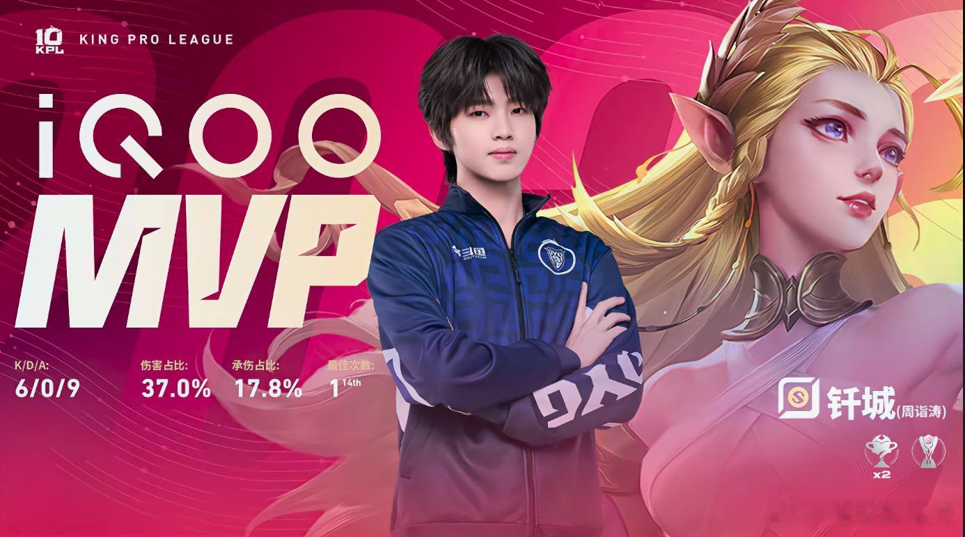 KPL  钎城艾琳极限操作，带领DYG拿下新赛季首胜！钎城艾琳极限输出DYG新赛