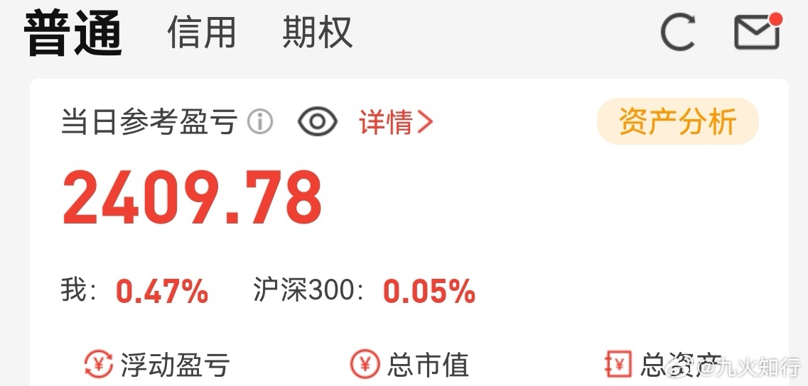 这周良好的开始，账户结束了三连跌。对短线情绪的感知渐渐地有门道了，最近超短都有大