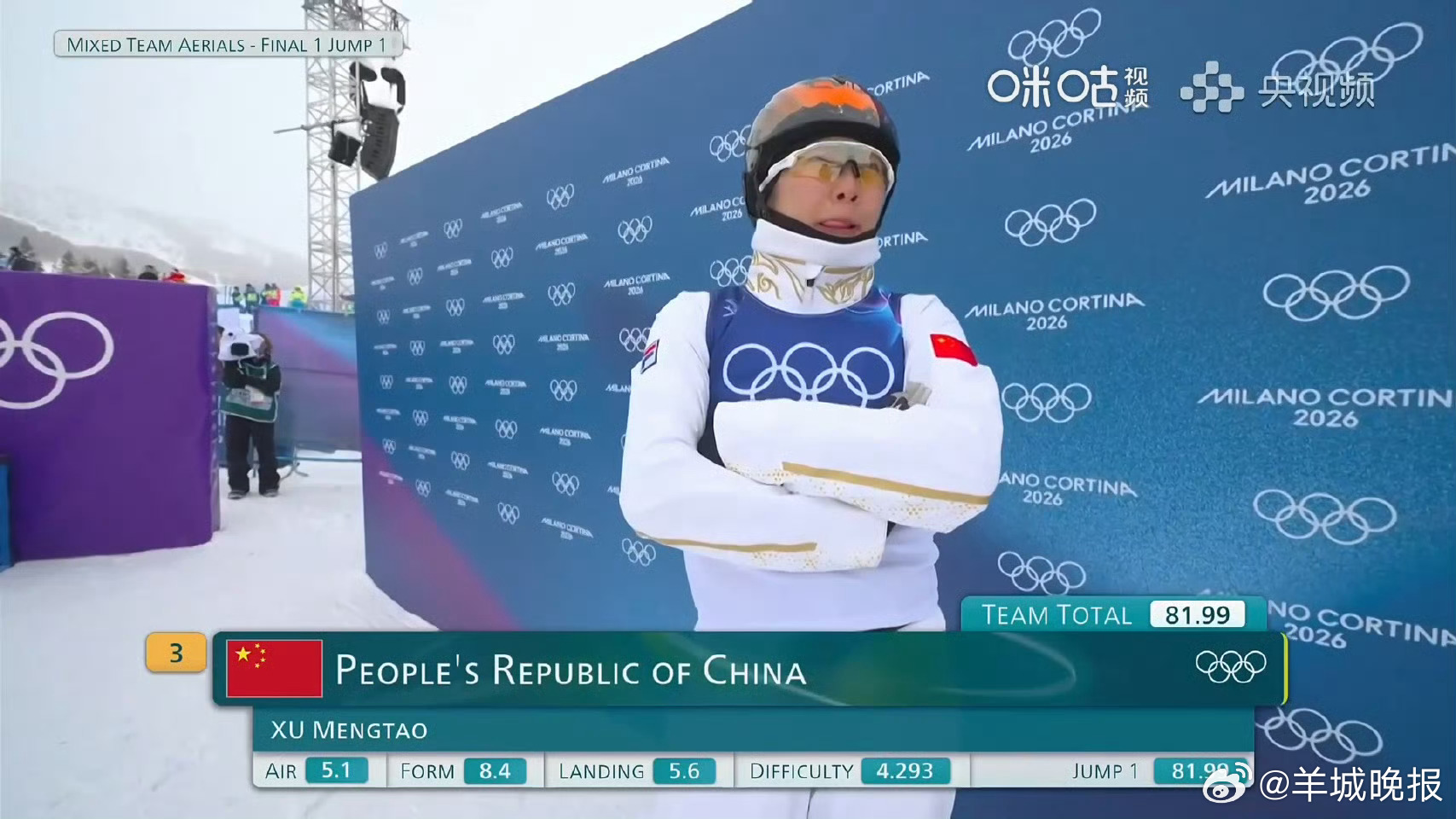#徐梦桃第一跳81.99分#  徐梦桃第一跳动作完成，出现瑕疵，得分81.99。
