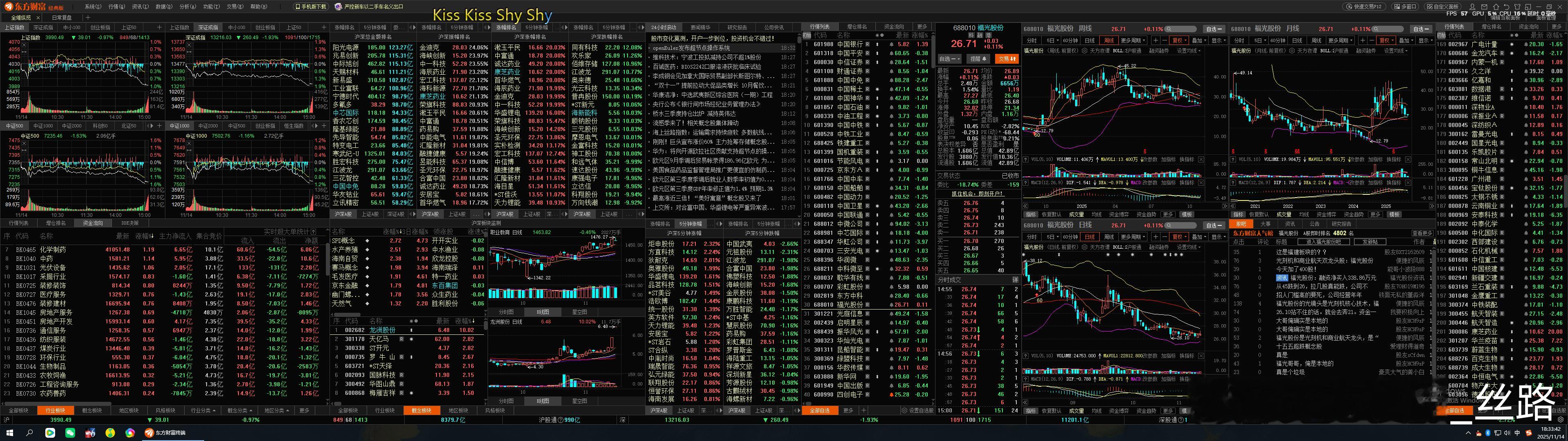 国际指数编制公司MSCI公布了11月指数审核变更结果。MSCI中国A股指数新纳入