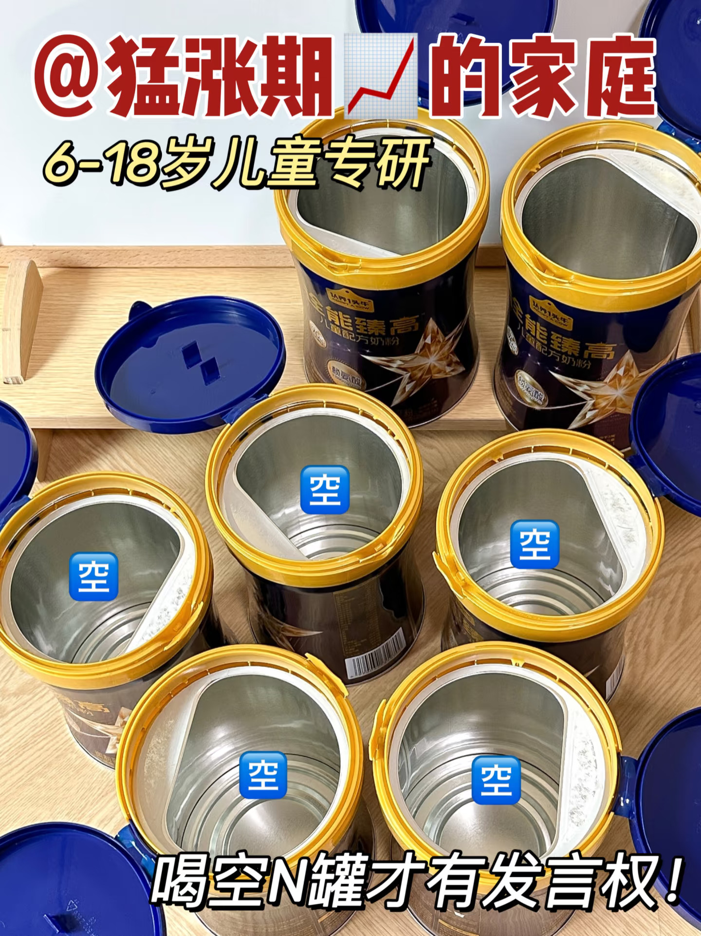 女儿喝空2箱复盘！猛涨已经是next nevel🚀