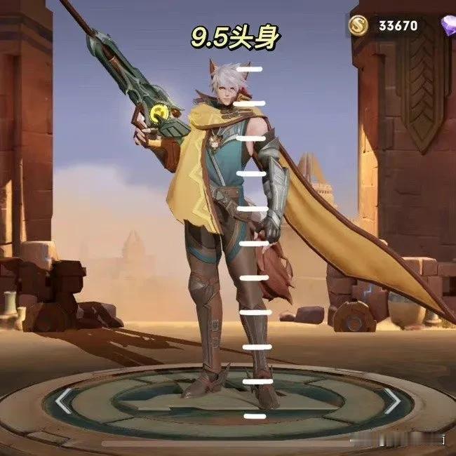 一些王者英雄的头身比整活版。[