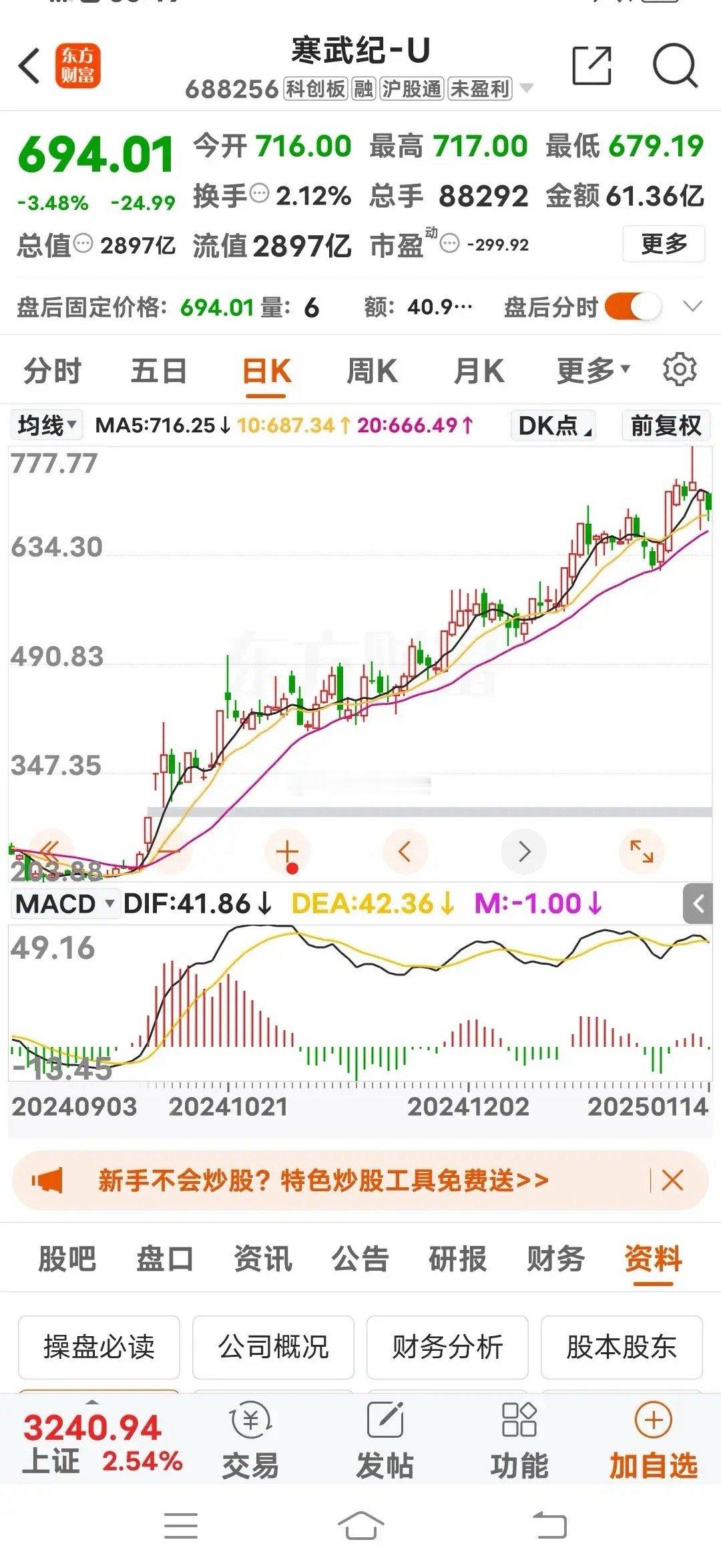 寒武纪的股价大顶到了吗？上周五寒武纪的股价创下了777.77元的新高，收盘价72