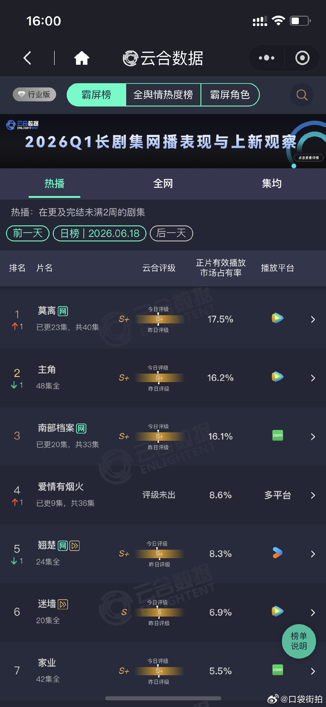 莫离登顶云合莫离云合登顶白鹿，丞磊，莫离登顶云合 